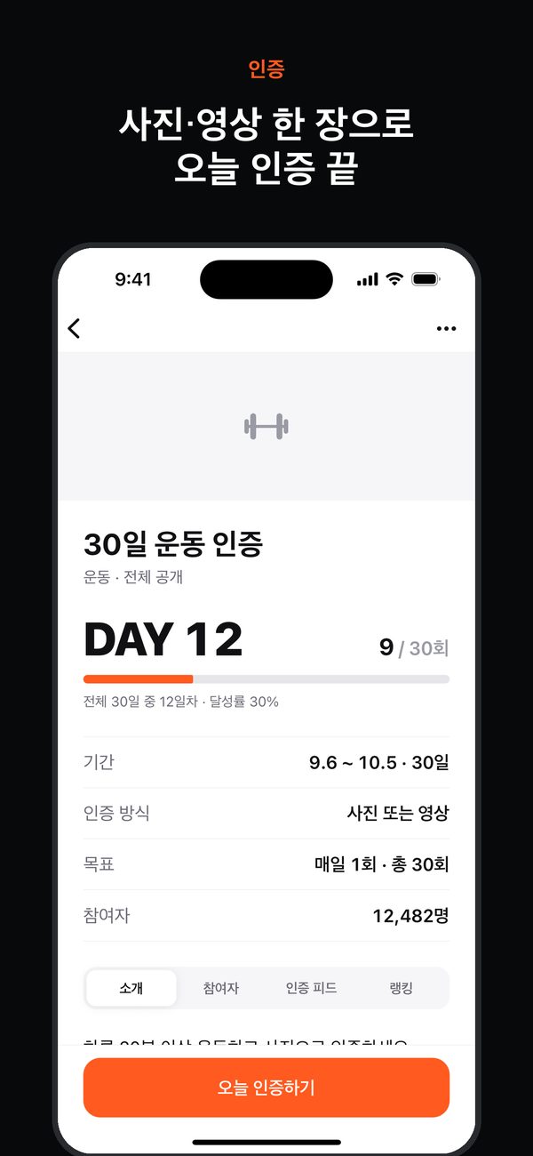 챌린지 상세 화면. 진행 일차, 기간, 인증 방식, 목표, 참여자 수와 오늘 인증하기 버튼이 보여요.